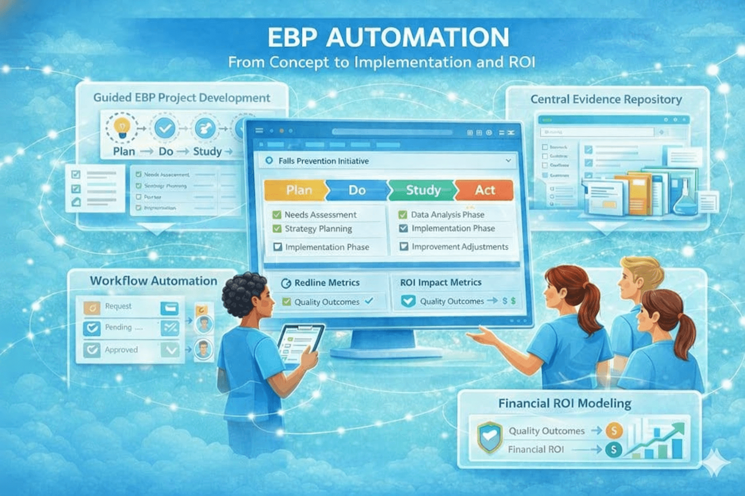 NELP platform overview showing AI-driven workflows across nursing excellence programs