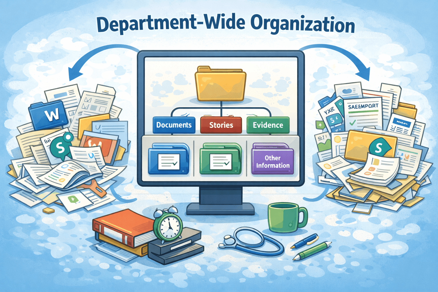 SOE Document Management dashboard